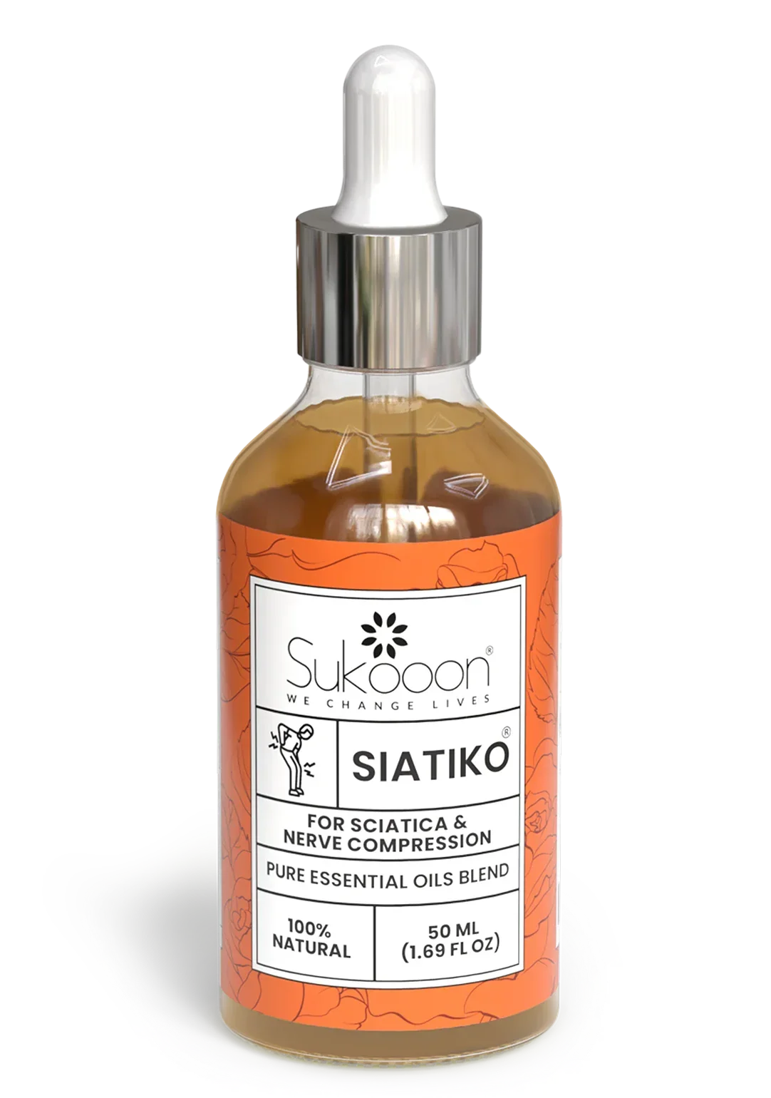 SIATIKO Essential Oil Blend by Sukooon